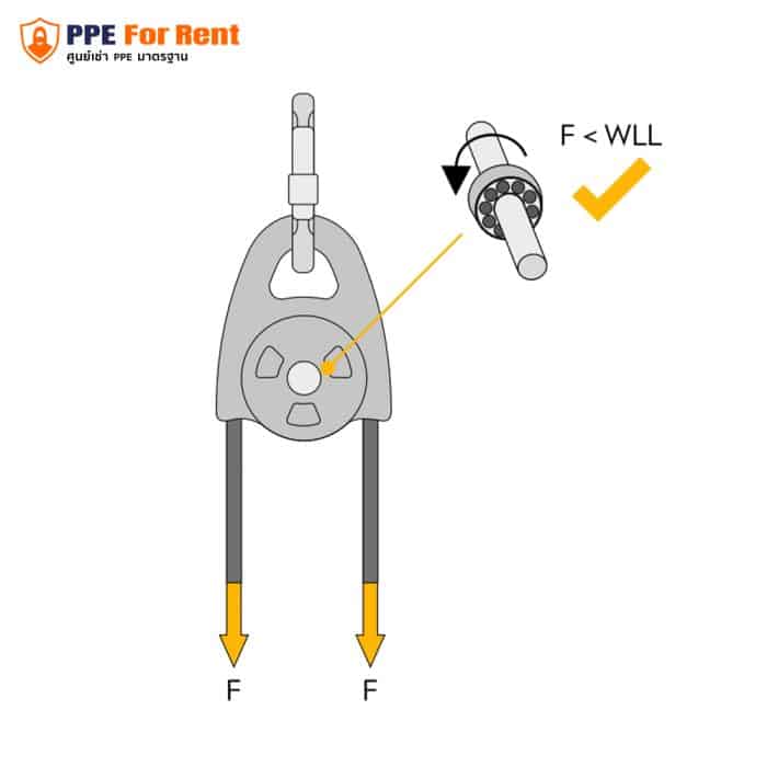 26.4 PULLEY-EXTRA