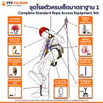 เช่า ชุดโรยตัวครบเซ็ทมาตรฐาน 1 เช่าราคาถูก