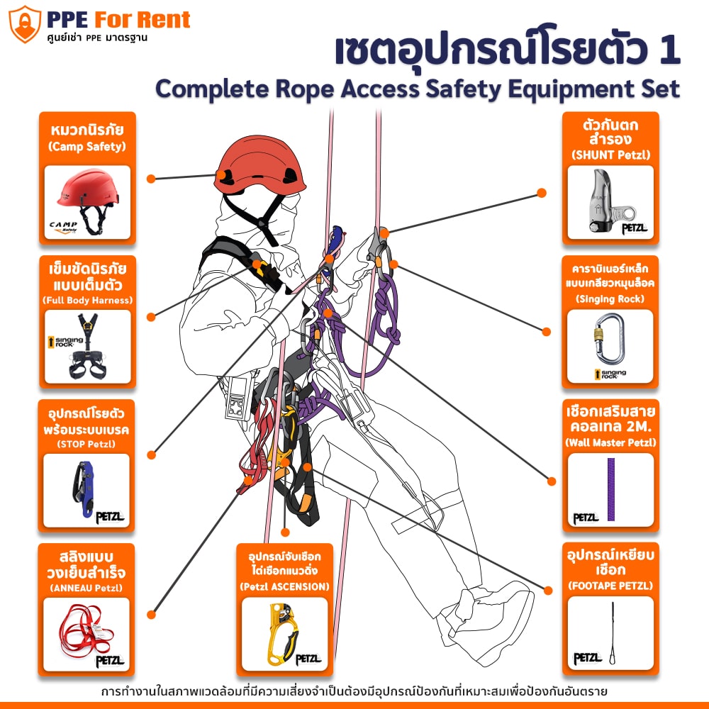 เช่า เซต 1 อุปกรณ์โรยตัว เช่า เซต 1 อุปกรณ์โรยตัว - Image 1