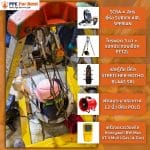 เช่า เซต 1 อุปกรณ์ทำงานที่อับอากาศ