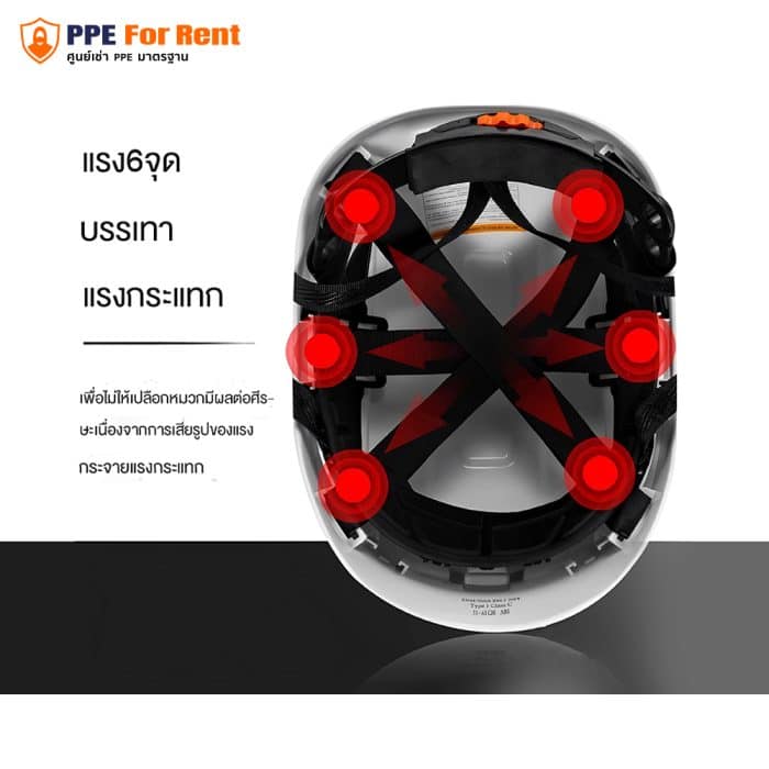 30.2 หมวกนิรภัย รุ่น LOEBUCK ABS