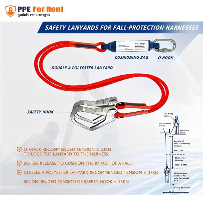 67.8 เข็มขัดนิรภัย รุ่น THOEDPRIX+ สายช่วยชีวิต 2 ตะขอ Lanyard