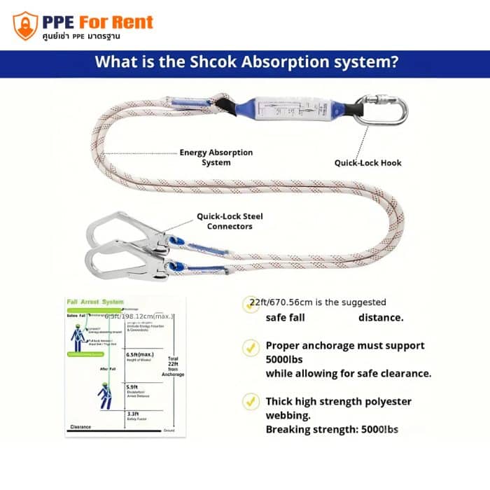68.7 เข็มขัดนิรภัย รุ่น THOEDPRIX+ สายช่วยชีวิต 2 ตะขอ Lanyard เชือกขาว