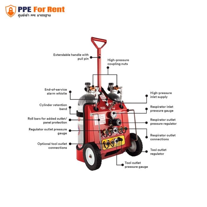 35.2 3M™ Scott™ Mobile Air Cart