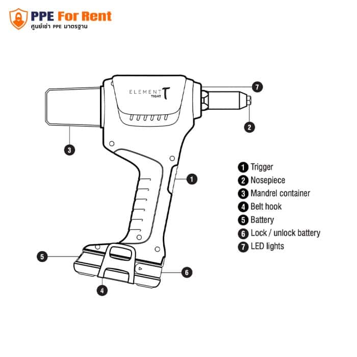 48.3 BATTERY OPERRATED RIVETING MACHINE