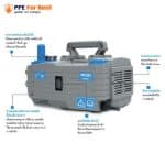 84.3 เครื่องฉีดน้ำแรงดันสูง ZINSANO PR1301