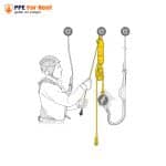 เช่า JAG RESCUE KIT 100 เมตร อุปกรณ์ทำงานบนที่สูง - Image 4